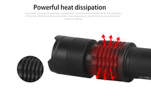 Charger l&#39;image dans la galerie, Lumière Avant ZACRO pour Vélo - Haute luminosité 7 Watts , 2000 Lumens